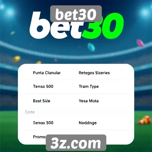 Histórico de promoções e bônus oferecidos pelo bet30